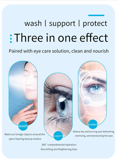 Portable Hot & Cold Eye Mist Sprayer – Nano Hydrating Steam Compress for Eye Care & Fatigue Relief