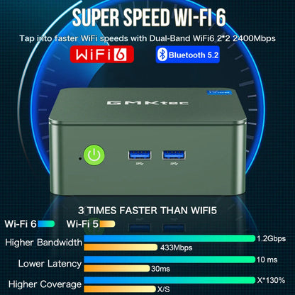GMKtec G3 Mini PC – Intel Alder Lake N100, Windows 11 Pro, 8/16GB RAM, 256/512GB SSD, WiFi 6 & BT5.2 Desktop Computer