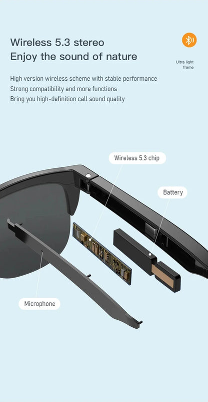 Smart Bluetooth V5.3 Sunglasses with HIFI Headphones – Outdoor Sports UV Glasses for Men & Women
