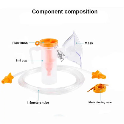 Portable Nebulizer Kit - Inhaler Mask, Filter & Spray Cup Accessories For Medical and Veterinary Care