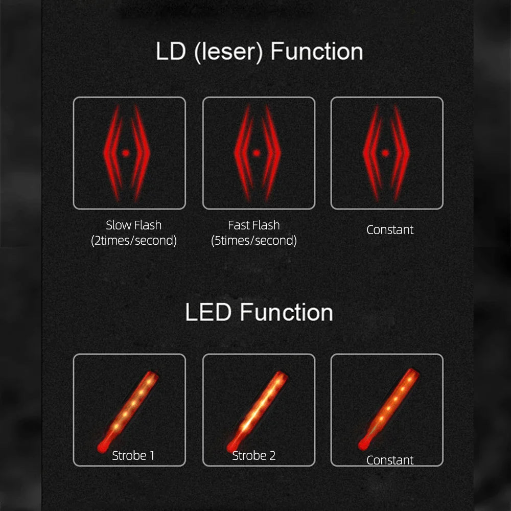 Folding Laser Bike Light - Front & Rear Safety Warning, USB Rechargeable, Waterproof Cycling Lamp