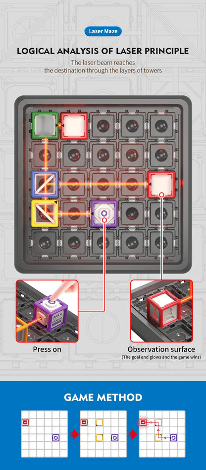 60-Level Laser Maze STEM Game — Educational Logic & Thinking Board Game for Kids, STEM Challenge & Stacking Toy