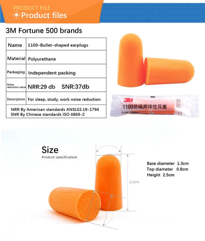 3M Industrial Anti-Noise Earplugs – Mechanical Noise Reduction & Hearing Protection