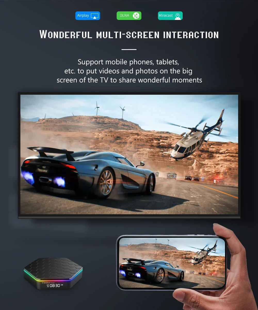 Global Smart TV Box – WIFI6, Bluetooth 5, Allwinner H618, 32GB/64GB, T95ZPLUS 4K HDR10 Media Streamer, Multi-Language Support