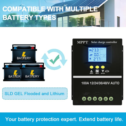 Y&H MPPT Solar Charge Controller 60A 80A 100A — 12V/24V/36V/48V Battery Regulator for Lead-Acid & Lithium
