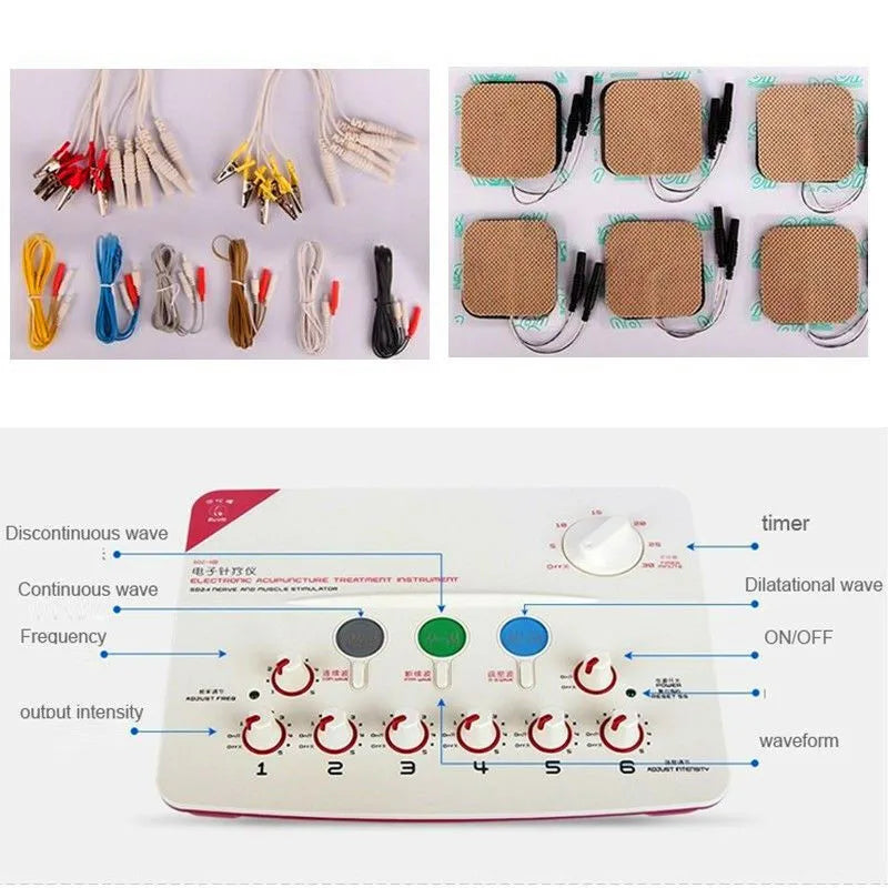 EMS Electroacupuncture Massage Device – 6 Waveform Low-Frequency Muscle Stimulator for Relaxation Therapy
