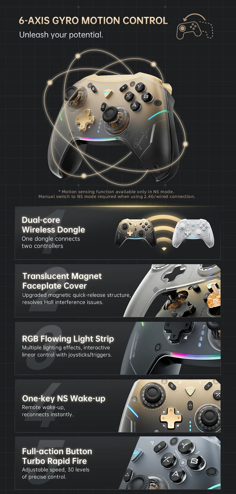 MACHENIKE G5Pro V2 Gaming Controller with Optical Triggers, ABXY Buttons, Hot-Swappable Joystick, 4K Resolution for Switch & PC