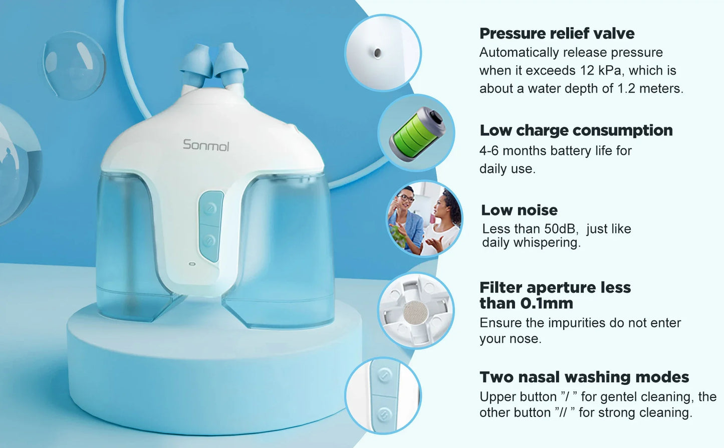 Electric Nasal Irrigation System – Includes 50 SaltPods, Nose Washer & Sinus Rinse Cleaner for Congestion Relief