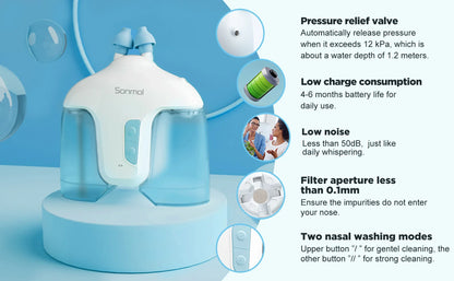 Electric Nasal Irrigation System – Includes 50 SaltPods, Nose Washer & Sinus Rinse Cleaner for Congestion Relief