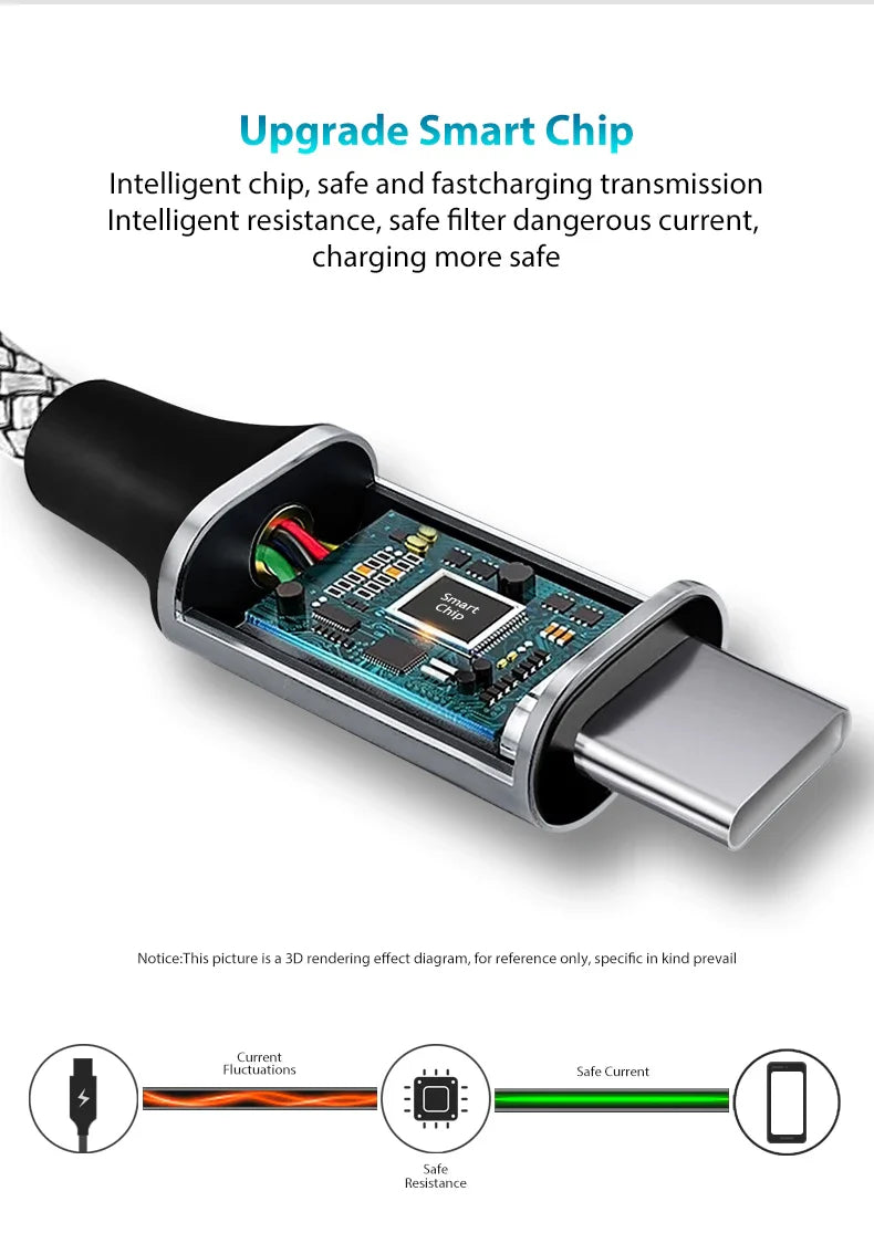 Type-C to Type-C PD 60W Fast Charging & Data Cable — 3M/5M/8M/10M Extension for iPhone 15 Pro Max, Huawei, Xiaomi, Samsung