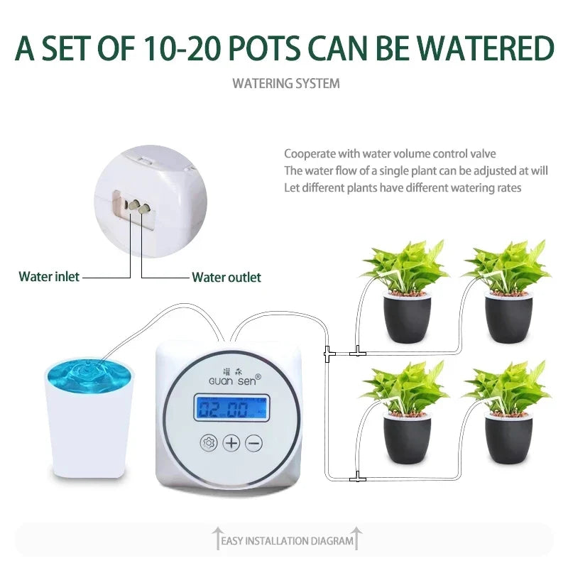 Smart Drip Irrigation Timer System – Automatic Garden Watering Controller Pump Kit for Plants & Home Use