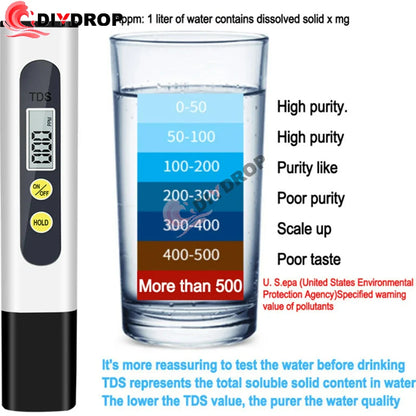 TDS Meter Digital Water Tester - 0-9990ppm Drinking Water Quality Analyzer for Aquariums, Hydroponics & Pools