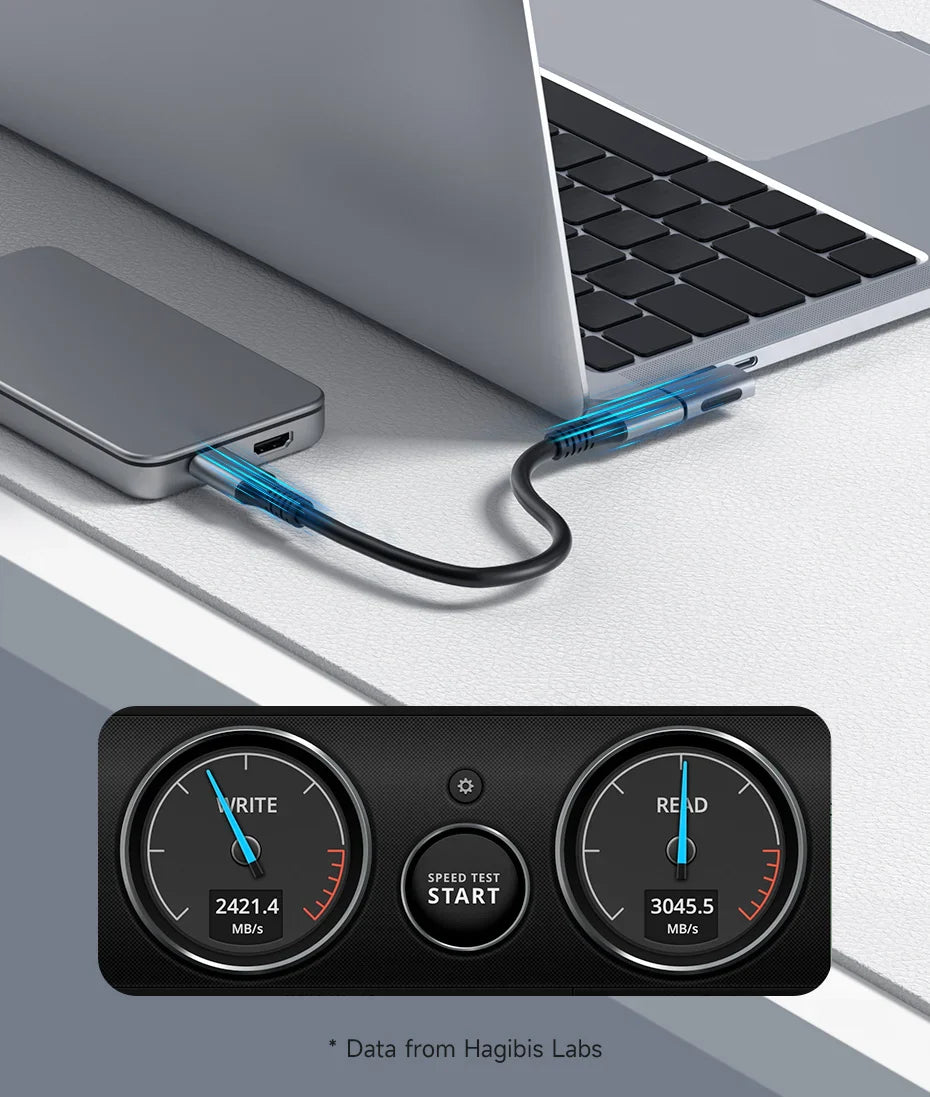 Hagibis 240W USB-C to USB-C Adapter — 40Gbps 8K 60Hz USB4 Converter, 90° for Thunderbolt 4/3, MacBook, iPhone 16 Pro & Tablet