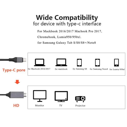 4K 60Hz USB-C to HDMI Cable – Type C Adapter for iPhone 15, MacBook Air, iPad, Samsung, Laptop, TV Converter