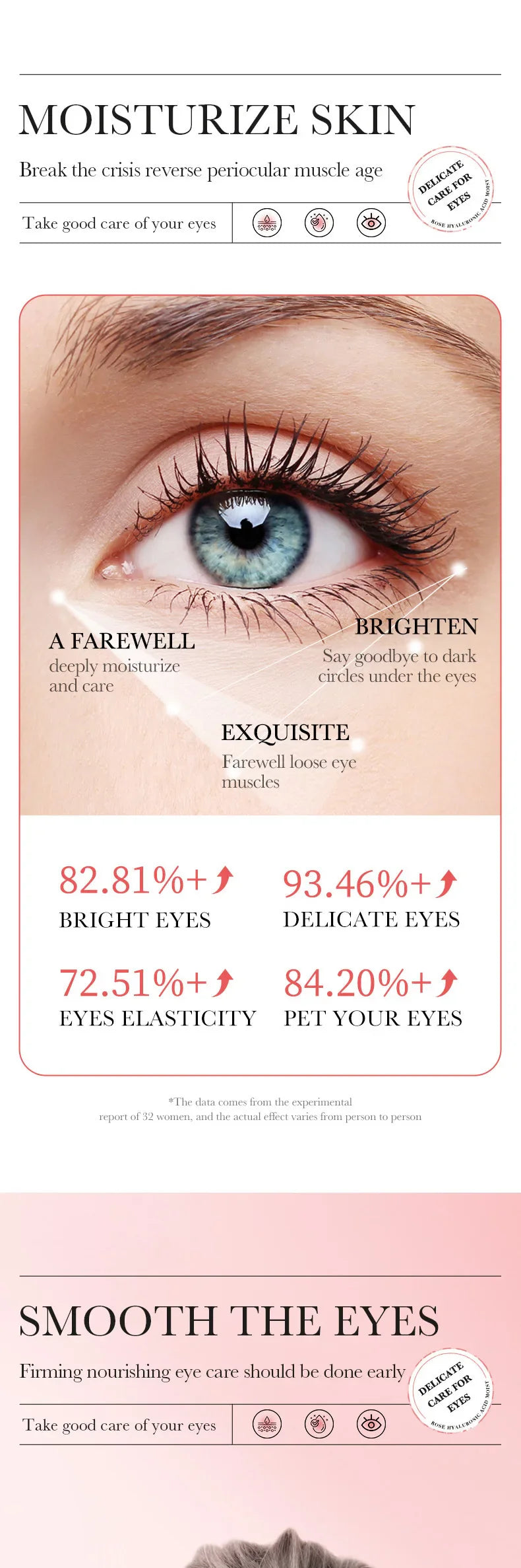 60PCS BIOAQUA Rose Hyaluronic Acid Eye Masks – Anti-Dark Circles, Eye Bags, Moisturizing & Firming Skincare Patches