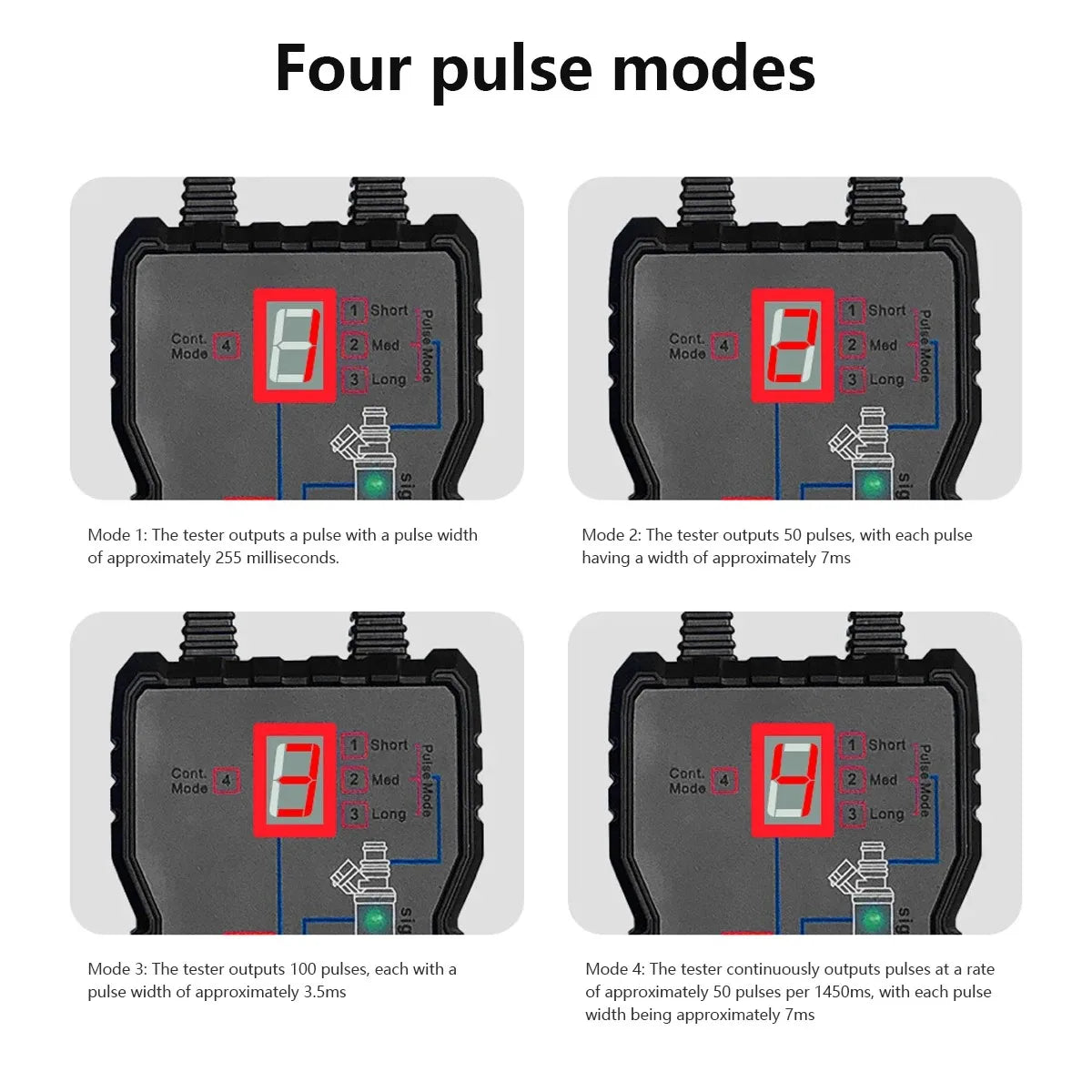 Automotive Fuel Injector Tester - Portable 4-Mode Fuel System Cleaning & Injector Flush Tool Kit