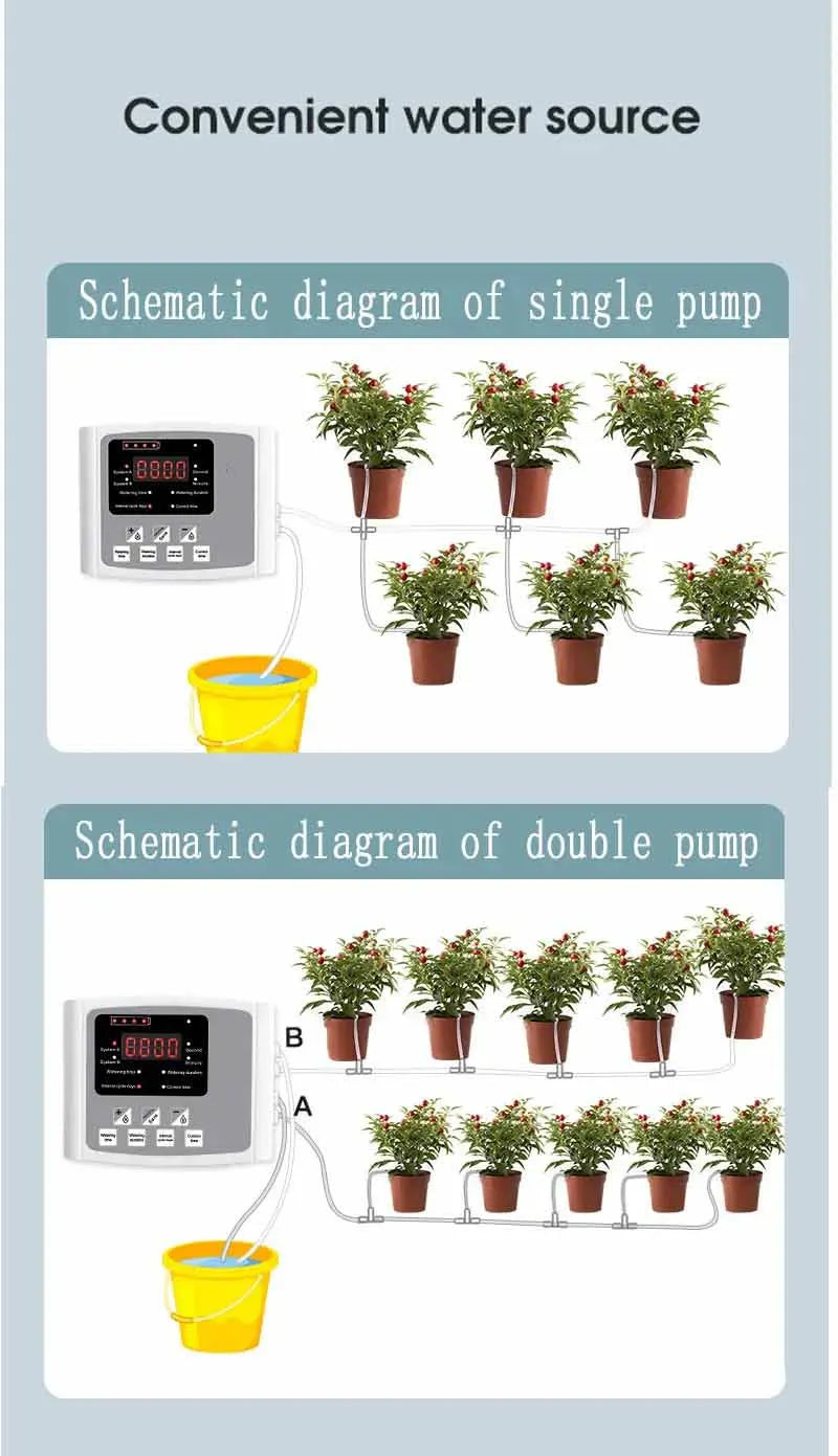 Solar Drip Irrigation System with Dual Pump & Timer | Automatic Plant Watering Device for Gardens