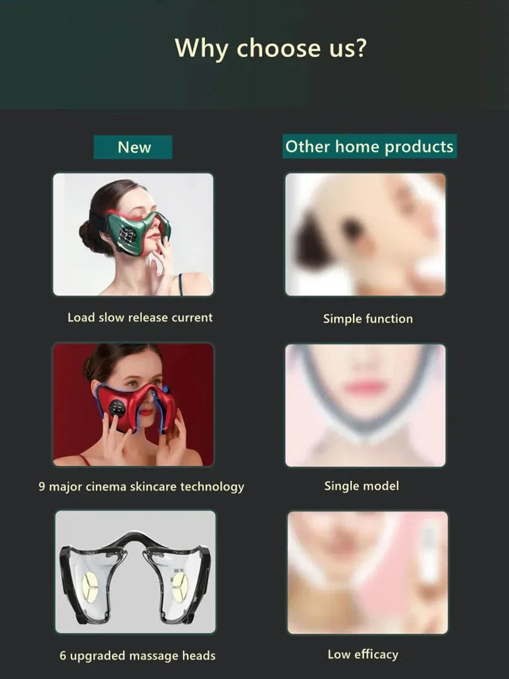 2024 Smart Facial Massager — V-Shaped Face Lifting & Firming Device, All-Round Body Shaping Anti-Aging Beauty Tool
