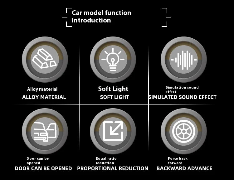 1:32 RAM Pickup Truck Alloy Model – Sound, Light & Spring-Back Action Toy for Kids’ Adventure Play