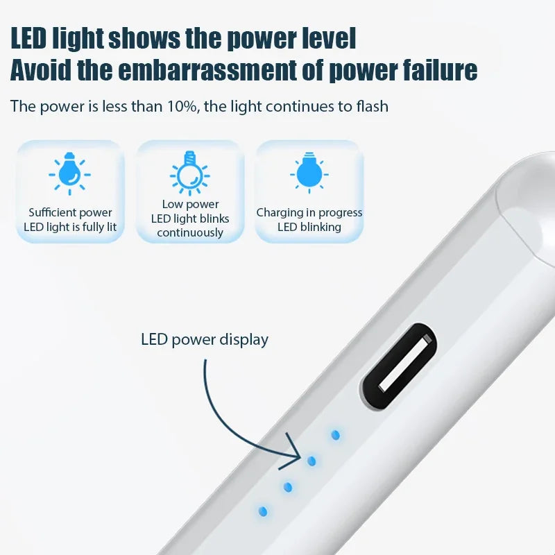 2024 iPad Stylus Pencil with Palm Rejection for iPad Air, Pro M2/M4, Mini & 9th/10th Gen Models