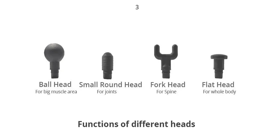 Phoenix A2 Deep Tissue Massage Gun — Muscle Relaxation & Pain Relief Therapy for Back, Legs & Feet