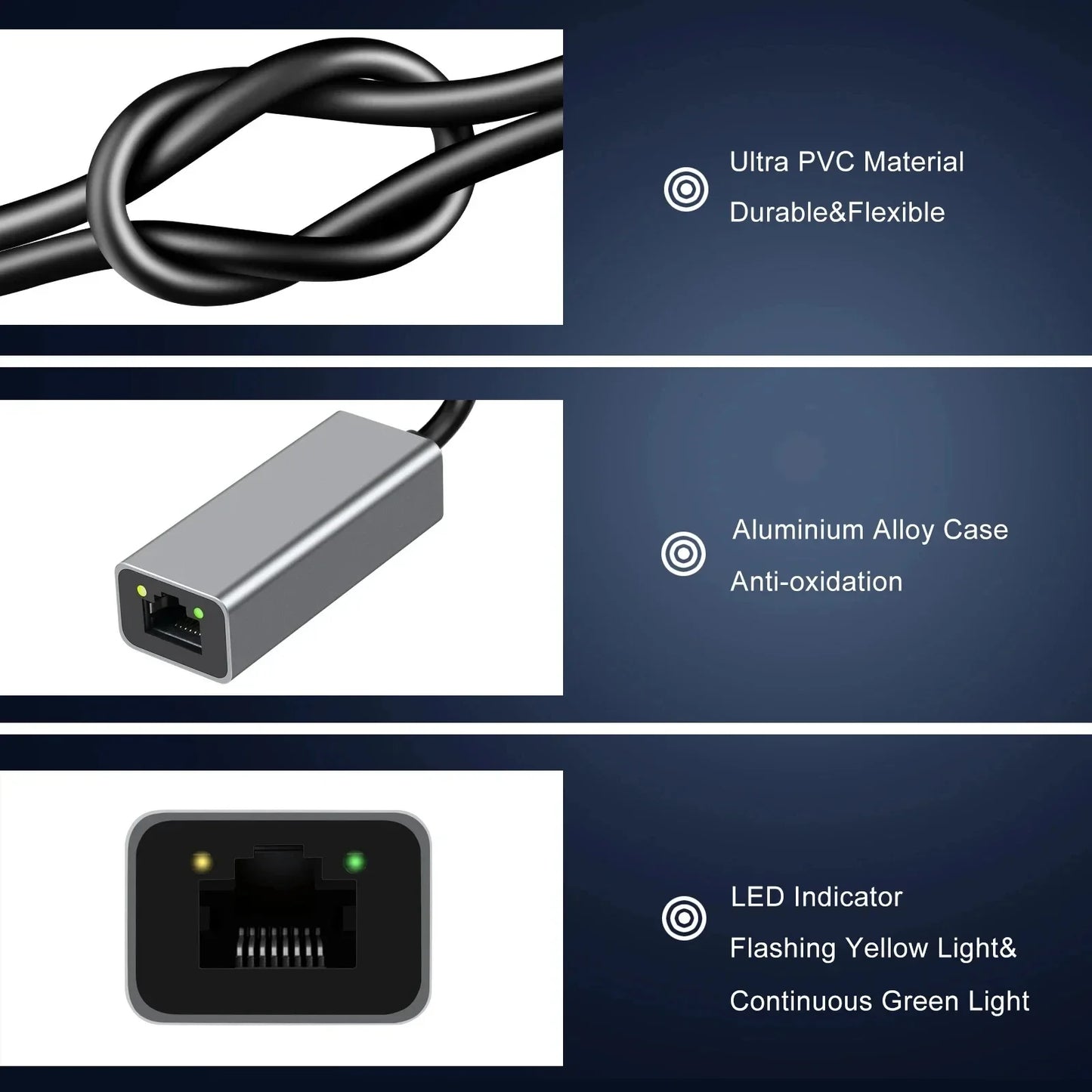 USB Type-C Ethernet Adapter — 1000Mbps USB 3.0 RJ45 Network Card for MacBook, PC & Android