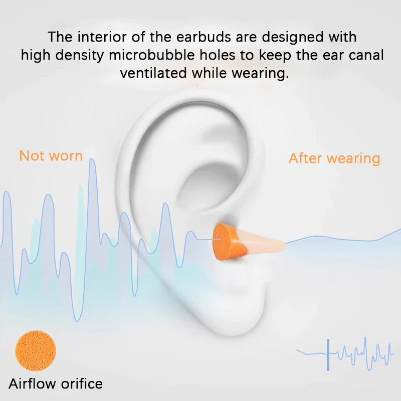 10 Pairs 3M Ultra Noise Protection Earplugs – Industrial & Mechanical Noise Reduction for Sleeping & Learning