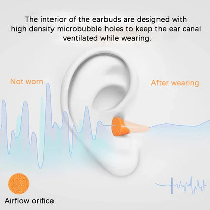 10 Pairs 3M Ultra Noise Protection Earplugs – Industrial & Mechanical Noise Reduction for Sleeping & Learning