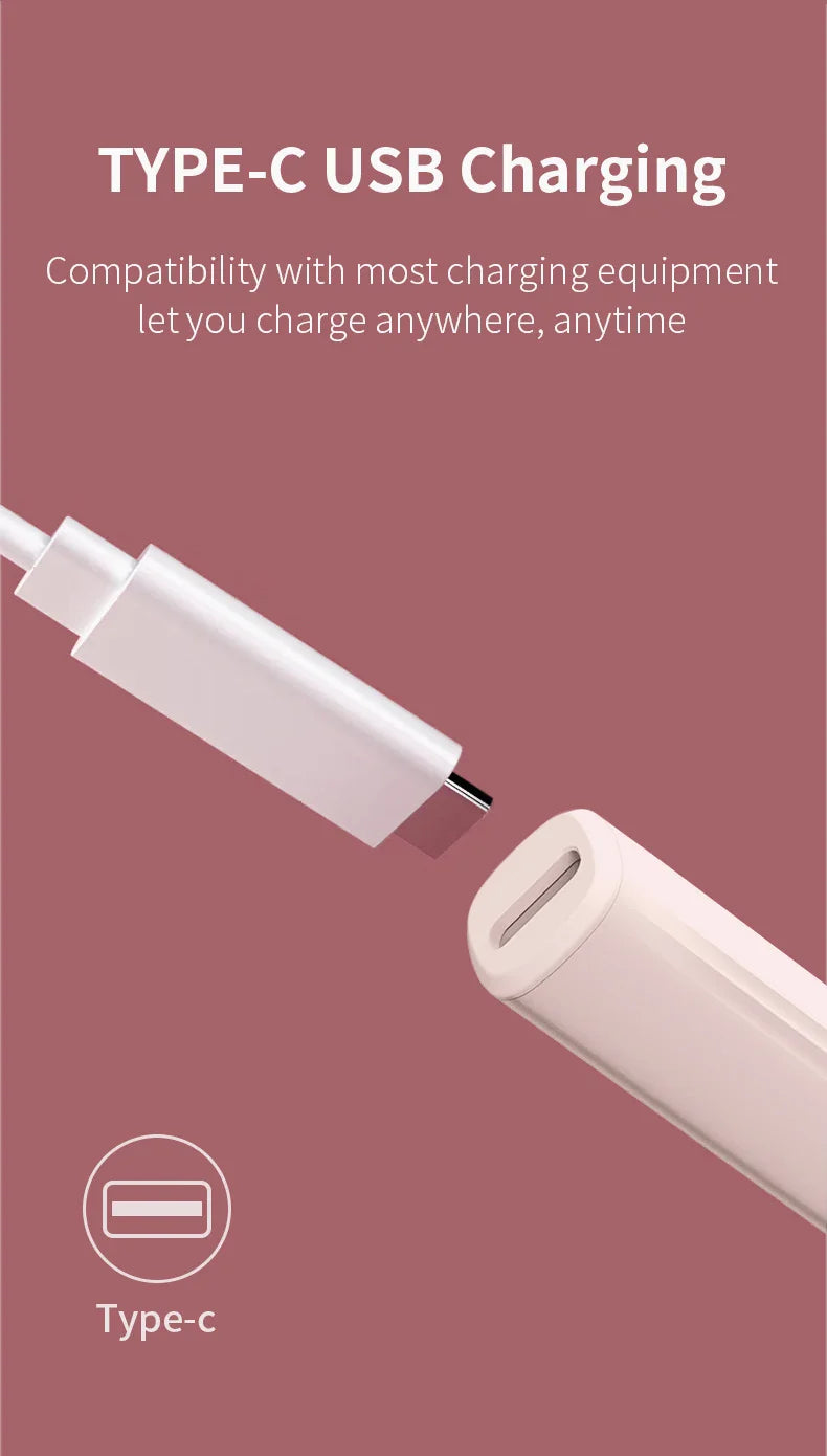 Earwax Remover Cleaning Tool – Ear Endoscope with Mini Camera, USB-C Charging Earpick Health Care Set for iPhone & Android, Best Gift