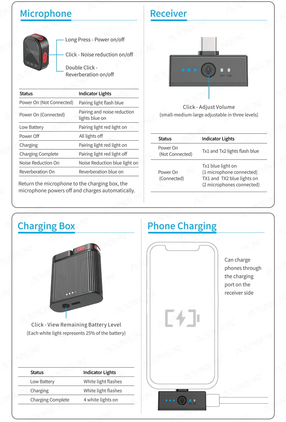 Mini Wireless Lavalier Microphone – Professional 360° Pickup with ENC Noise Reduction for iPhone, Android & Type-C Devices
