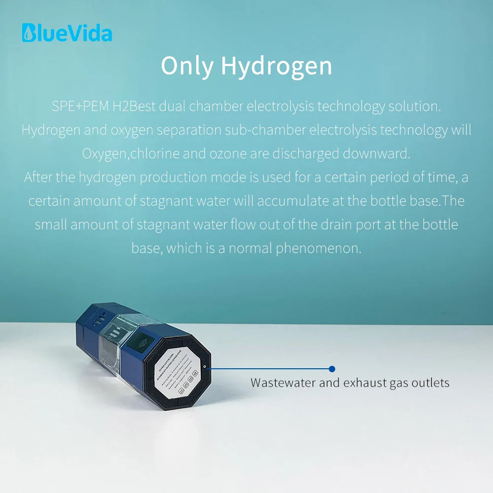 Bluevida 7th Gen Hydrogen Water Bottle – 6000 PPB SPE&PEM Generator with Inhalation Kit & Adapter