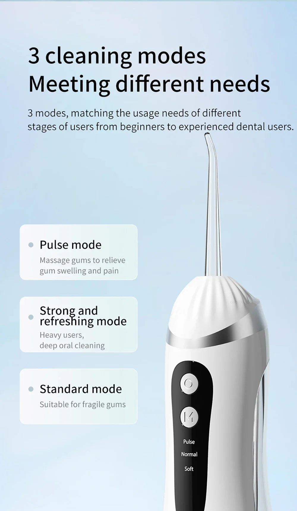 Teeth Water Flosser – Portable Electric Oral Irrigator for Home Dental Cleaning, Rechargeable & Waterproof