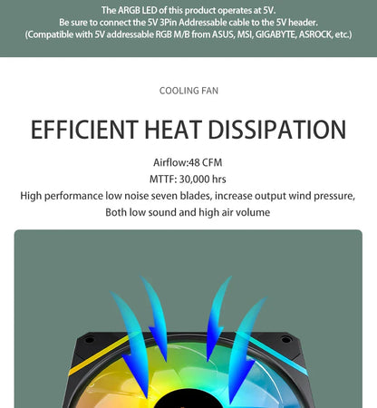 Aigo AM12 RGB PC Fan Kit — 120mm ARGB Water Cooler & Case Cooling Fans with 6-Pin Controller