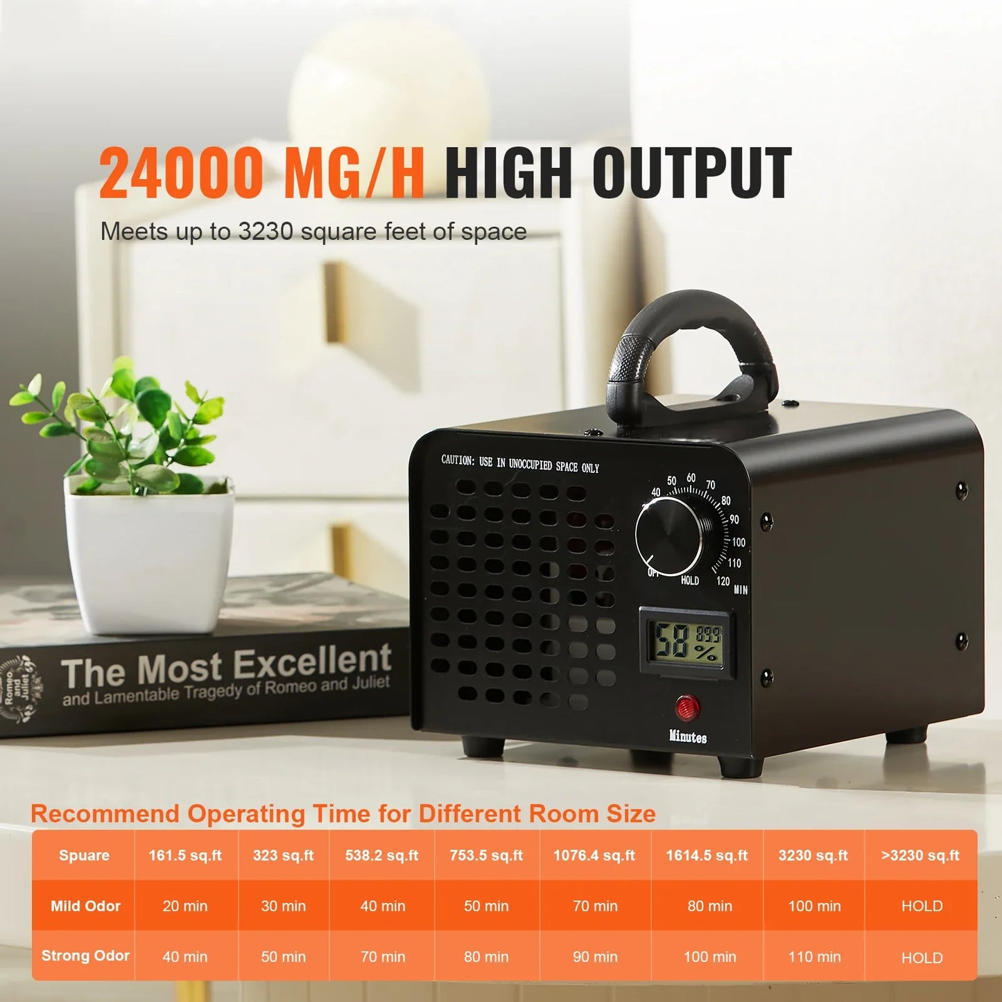 Ozone Generator – 12000/24000/36000mg/h High-Capacity Commercial & Industrial Odor Remover