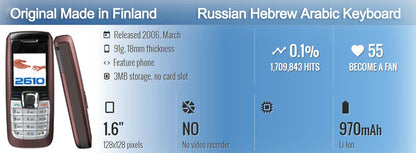 Original Unlocked Nokia 2610 Mobile Phone – Loudspeaker, Multi-Language Keyboard (Russian, Arabic, Hebrew), Made in Finland