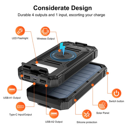 20,000mAh Solar Power Bank - Portable Wireless Charger with USB-C Input/Output & Camping Flashlight