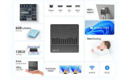SOYO M2 Air Mini PC — Intel N4000, 6GB RAM, 128GB eMMC, Windows 11 Pro, Compact Desktop for Home, Business & Gaming