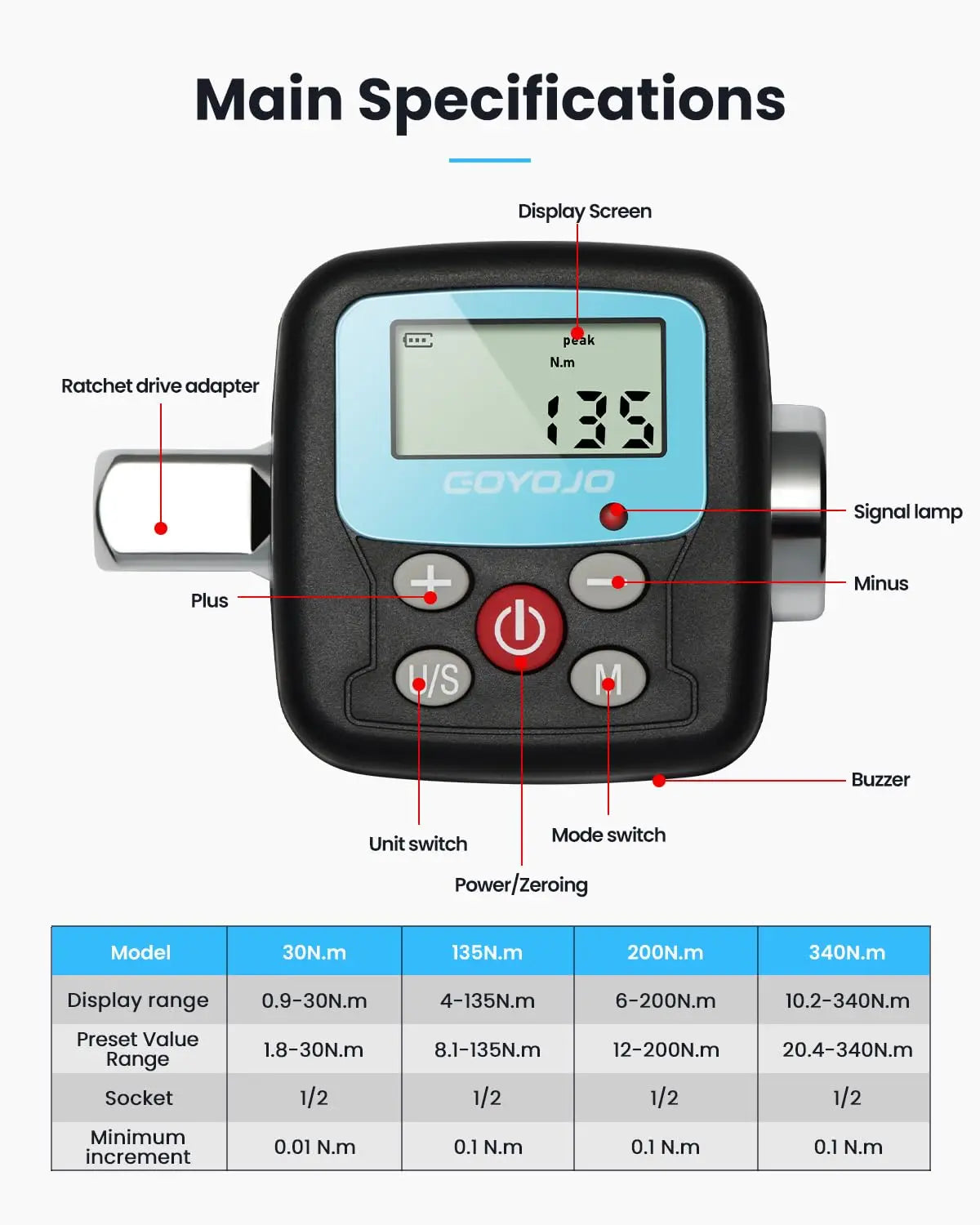 Professional Digital Torque Wrench Set | 1/4'', 3/8'', 1/2'' Electronic Wrench & Torque Adapter for Bike & Car Repair