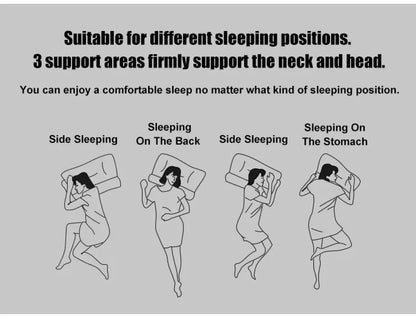 Anti-Traction Sleep Neck Care Pillow – Zoning Design, Washable Adult Pillow Core, Knitted Low Pillow for Home & Hotel
