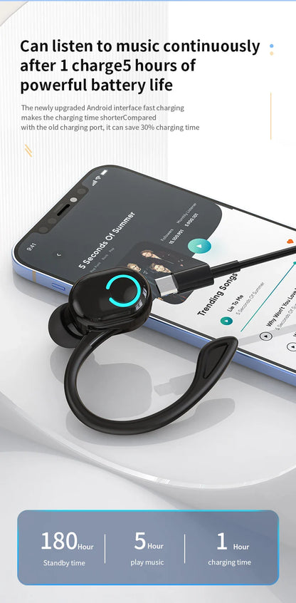 Wireless Bluetooth Earphones – HiFi Bass Ear-Hook Earbuds with HD Mic, Noise Cancelling, Waterproof Sports Gaming Headset