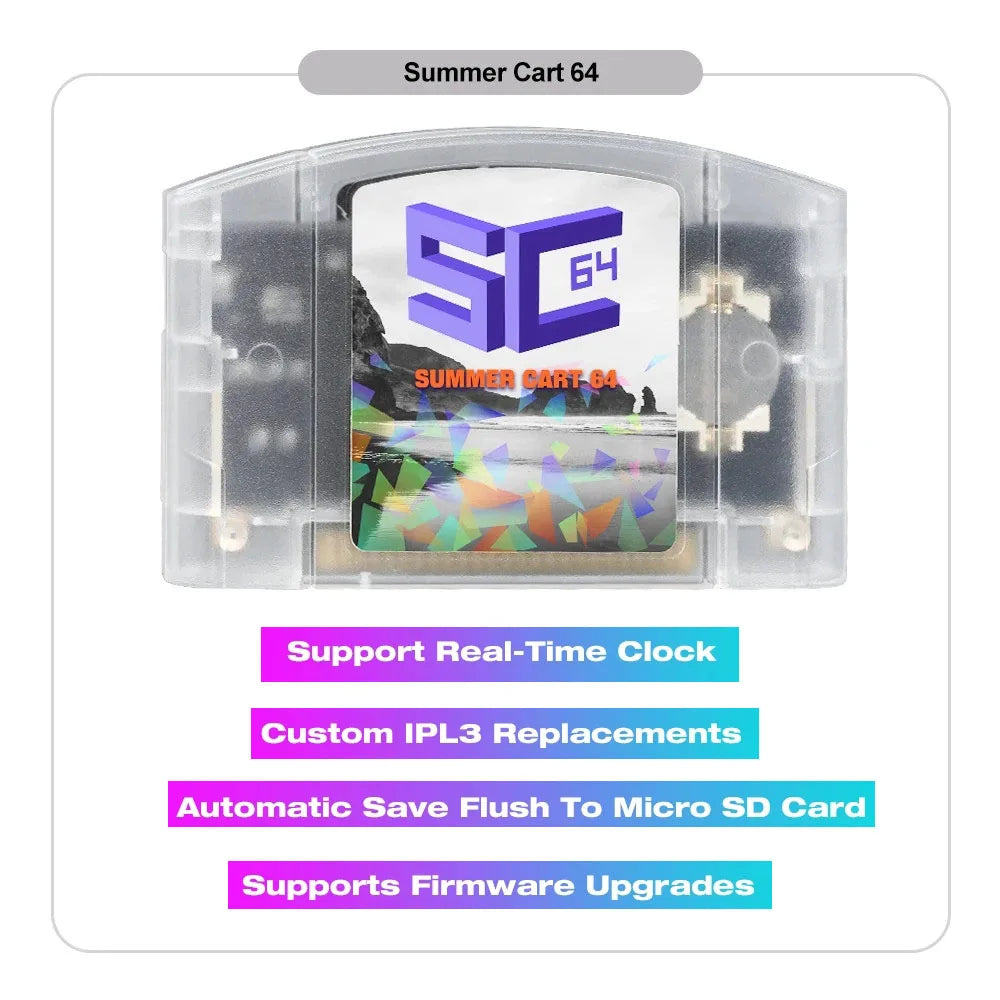Super 64 Retro Game Card – 340+15 N64DD Games for EVERDRIVE N64 Console, Region Free, Includes 8GB Card