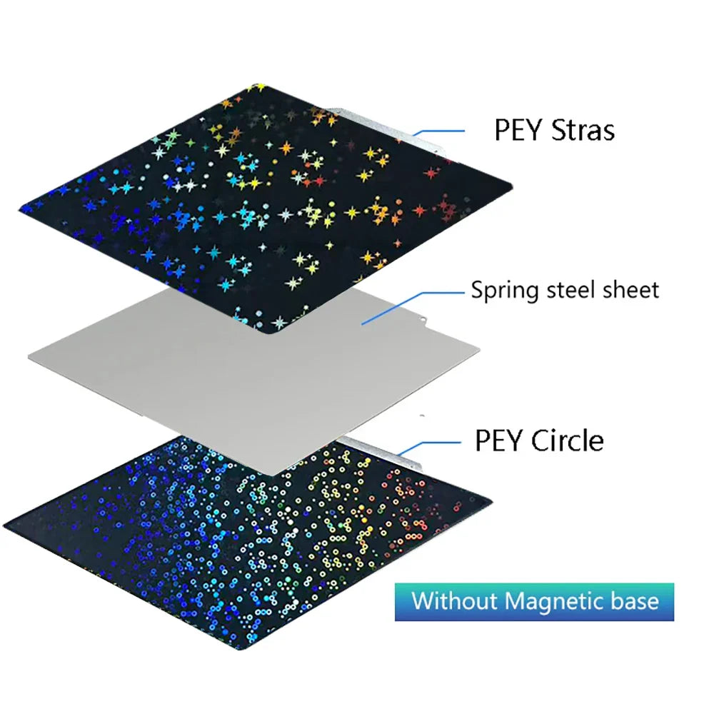 PEI Magnetic Build Plate 235x235mm Spring Steel 3D Printer Bed Sheet for Ender 3 V2, Ender 3, Ender 5, Neptune 4 Pro Heated Bed Upgrade