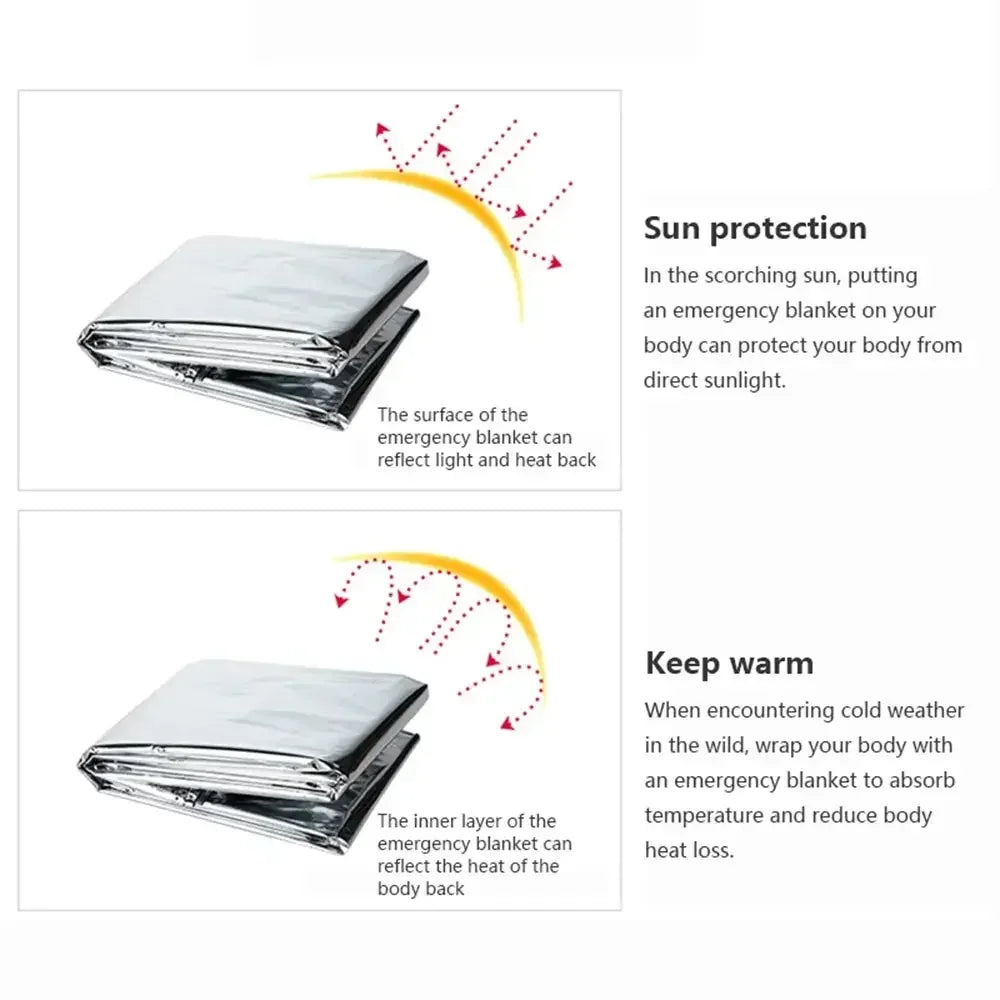 Emergency Thermal Poncho Blanket - Lightweight, Water-Resistant, Windproof, and Reusable - Ideal for First Aid, Camping, and Sunshade