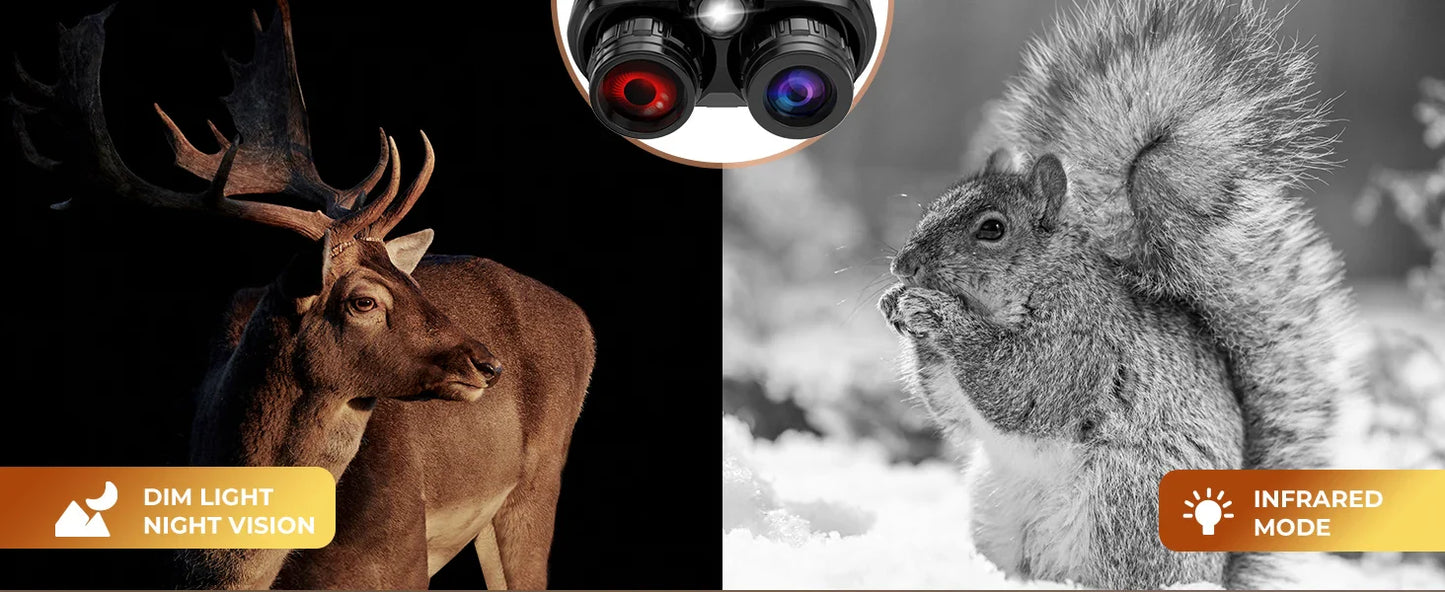 4K Night Vision Binoculars with 8X Digital Zoom – 5000mAh Rechargeable Infrared Goggles for Hunting & Surveillance