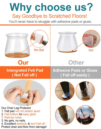 24 Pcs Non-Slip Silicone Chair Leg Floor Protectors with Felt - Furniture Cups for Hardwood Floors, Scratch Protection