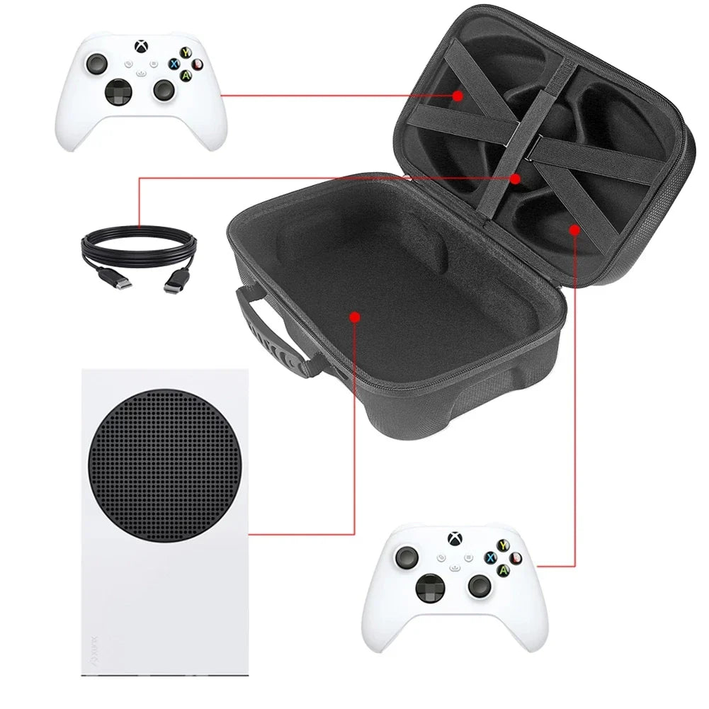 Hard Case Bag for Xbox Series S – Travel Storage Organizer for Console, Gamepad & Accessories