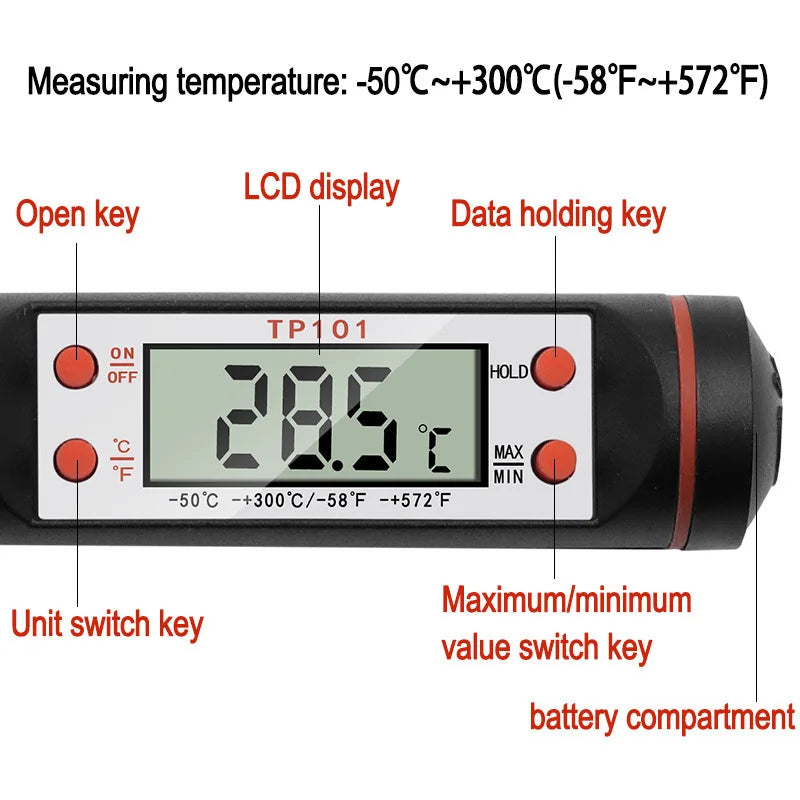 Multi-Use Kitchen BBQ Thermometer - Perfect for Meat, Water, Oil, Cake, Candy - Ideal for Grilling, Frying, Baking, Household Oven Use