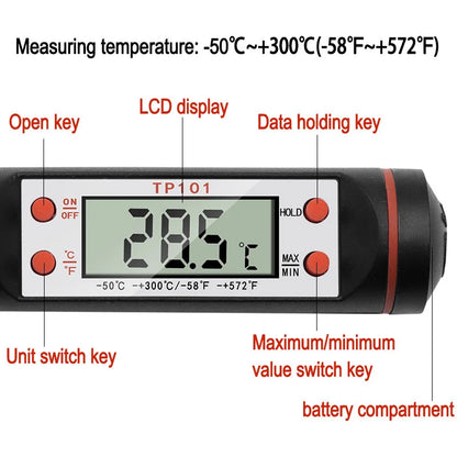 Multi-Use Kitchen BBQ Thermometer - Perfect for Meat, Water, Oil, Cake, Candy - Ideal for Grilling, Frying, Baking, Household Oven Use