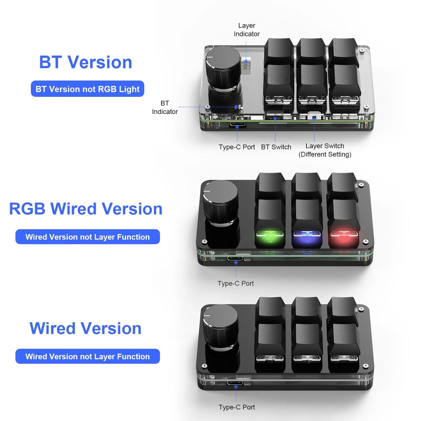 RGB 3-Key Mechanical Macro Keyboard with Knob – Hot Swappable Mini Programmable Keypad for Gaming, Photoshop & Shortcuts