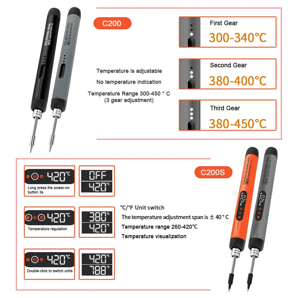 Portable USB Mini Soldering Iron Kit with Type-C Interface, 800mAh Battery, and Adjustable Temperature Control